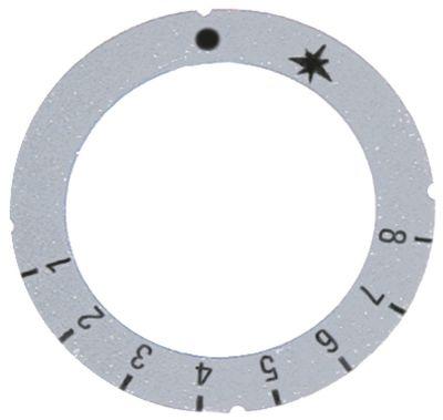 Knappy Symbol GasterStostat 1-8 Silver