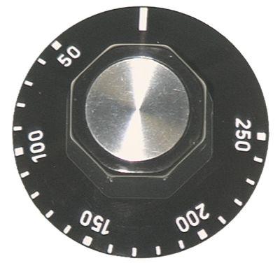Nästan 50-250 grader