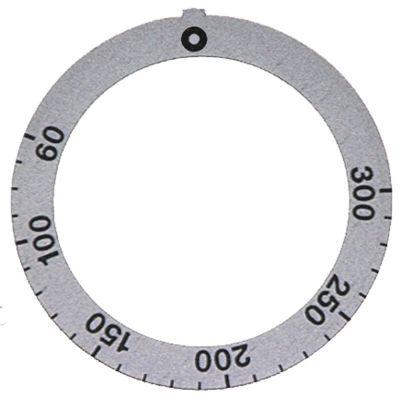 Vredsymbol Termostat T.max. 300°C 60-300°C