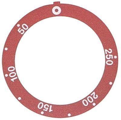 Unem Symbol Termostat T.Maks. 250 ° C 50-250 ° C ID Ø 455mm Red Out Ø 59m flogggën