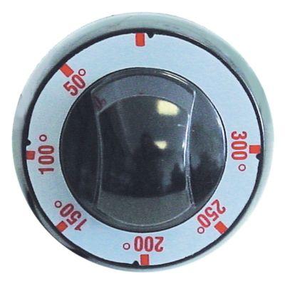 Vred Termostat T.max. 300°C 50-300°C ø 72mm