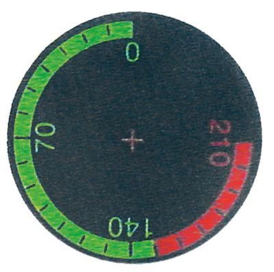 Vredsymbol Termostat T.max. 210°C