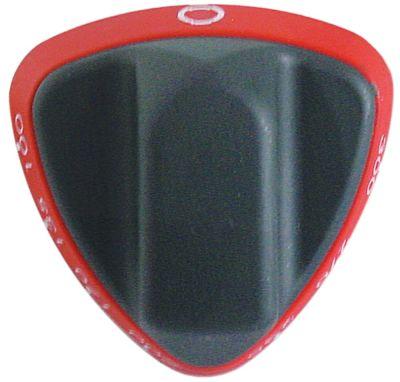 Vred Termostat T.max. 300°C 100-300°C ø 65mm