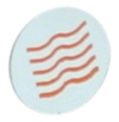 Vredsymbol Vatten T.max. 12°C