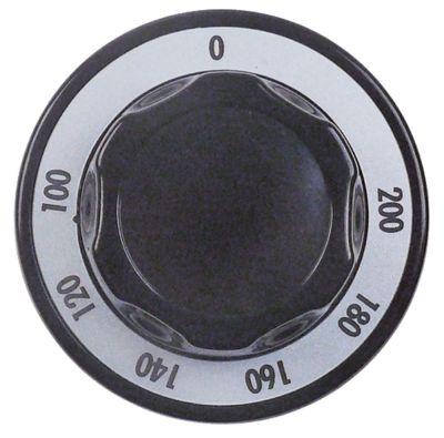 Vred Termostat 100-200°C ø 70mm Axel ø 6x4,6mm