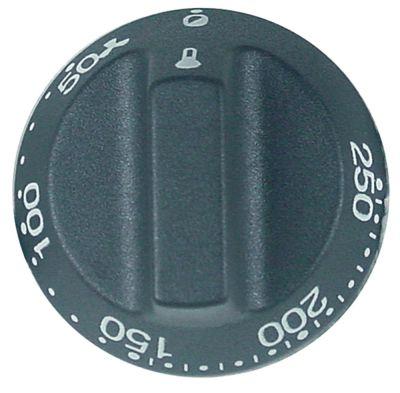 Button Thermostat T.Maks. 250 ° C Ø 55 mm axel Ø 6x4,6 mm utjämning längst ner med lång axel svart