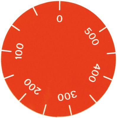 Vredsymbol Termostat T.max. 500°C röd YD ø 42mm