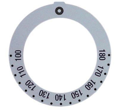 Vredsymbol Termostat T.max. 180°C 100-180°C