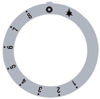 Vredsymbol Gastermostat EUROSIT 1-8 ID ø 455mm