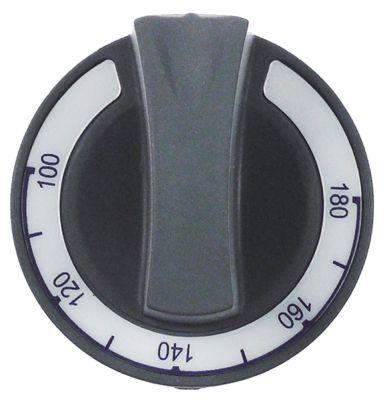 Vred Termostat T.max. 180°C 100-180°C ø 60mm