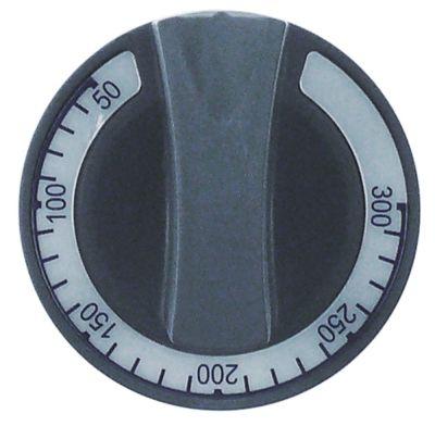 Vred Termostat T.max. 300°C 50-300°C ø 60mm