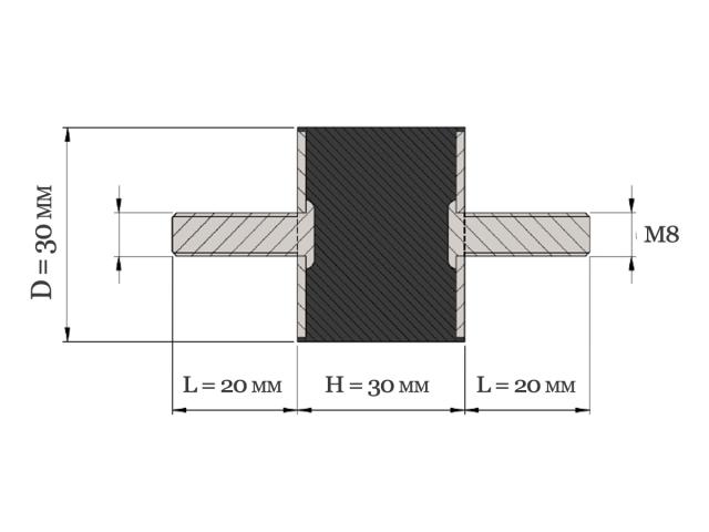 Vibrationsdämpare 50 - 100 Kg.