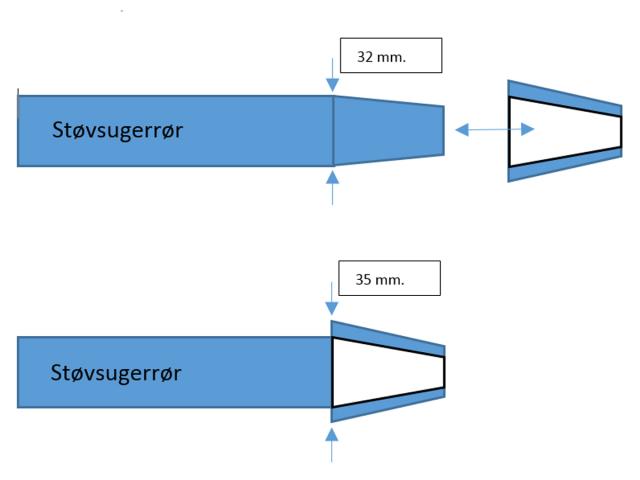 Adapter till munstycke: 35 mm till 32 mm