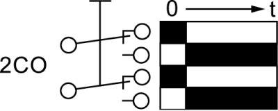 Tidsomkopplare M2 2-polig mognad 120min 2no Permanent position Ingen axel 6x4,6mm