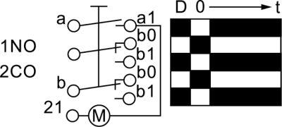 Tidsbrytare MS65 mognad 120min 2CO/1NO 230V axellängd 23mm anslutning på sidan