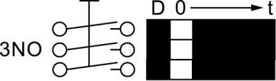 Tidsomkopplare M2 3-polig mognad 15min 3No Permanent position Ja Axis 6x4,6 mm axellängd 16mm