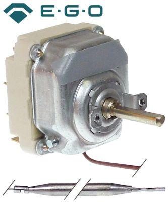 Thermostat T.Maks. 18b