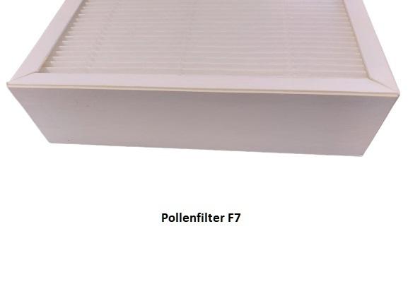 Kompatibelt Pollenfiltersæt til Dantherm HCV 5 