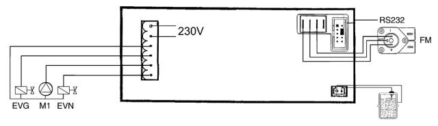 Tangentbordsenhet Kaffemaskin för enhet 1D5 GRC NKP S10 230VAC (Vivaldi N)