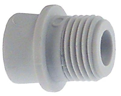 Ändlock