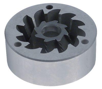 Slipskivpar H 235mm D1 Ø 63mm D2 Ø 40mm Axis Ø 13mm RotationsRiktning Kvar