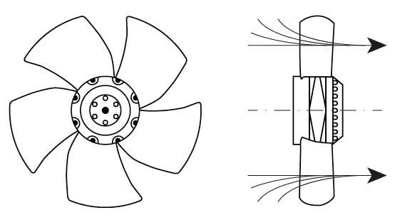 Finand 9W 230V -anslutning med kabel LA 135mm ut Ø 145mm installation Ø 110mm axellängd 21m