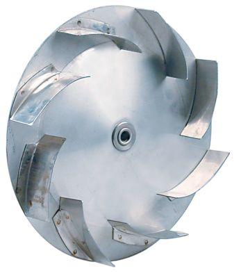 Fläkthjul ø 180mm B 27mm Axelstöd ø 7mm Skopor 8