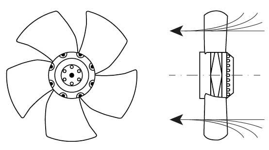 Axialfläkt ZIEHL-ABEGG 650/440W 400V 1340/960U/min