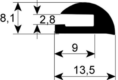 Rude Packing Profile 1882 L 2200mm IP - VPE 1 Passar -