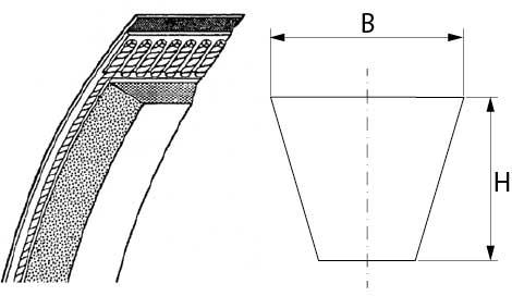 V -BELT CODE 372LI L 372mm H 4mm Profile Y/6 Rembred 6mm