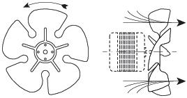 FlökhJulplast Ø 148mm B 175mm Presses Wing Vinkel -° AxelhÅllare Ø 3mm VPE 1 ST.