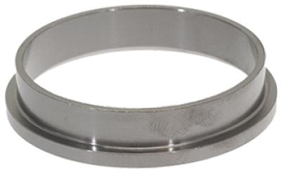 Ring beskyddare