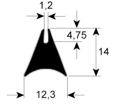 Rude Packing Profile 1620 B -MM L -MM IP -VPE MERKABLE FITH -DUE —MM