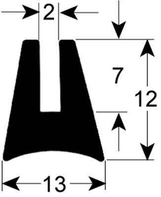 Oförskämd förpackningsprofil 1630 L 1075mm IP - VPE 1 passar -