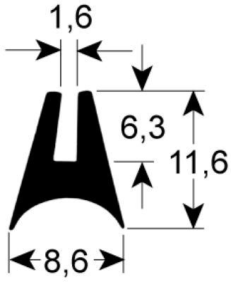 Rude Packing Profile 1577 B -MM L 1550mm IP - VPE 2 FITS - SCOPE -MM