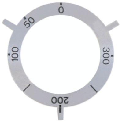 Vredsymbol Termostat T.max. 300°C 50-300°C