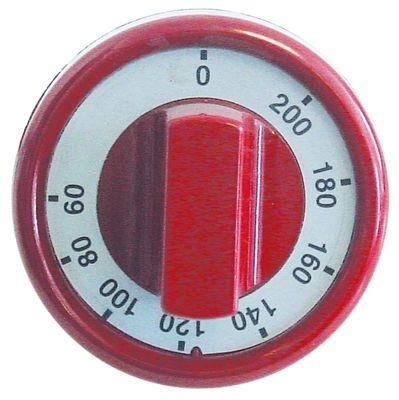 Vred Termostat T.max. 200°C ø 76mm Axel ø 6x4,6mm