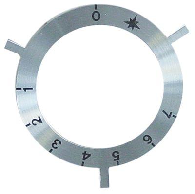 Vredsymbol Gastermostat 1-7  -°C