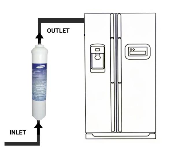 Original Vattenfilter externt til Samsung kylskåp
